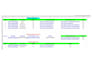 create high authority SEO profile backlinks